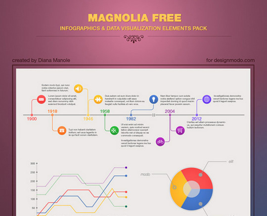 Magnolia<br /> http://designmodo.com/magnolia-free/