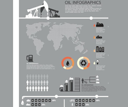 石油主题商业资讯图像向量图<br /> http://xooplate.com/template/details/11236-oil-theme-business-infographics-vector-chart