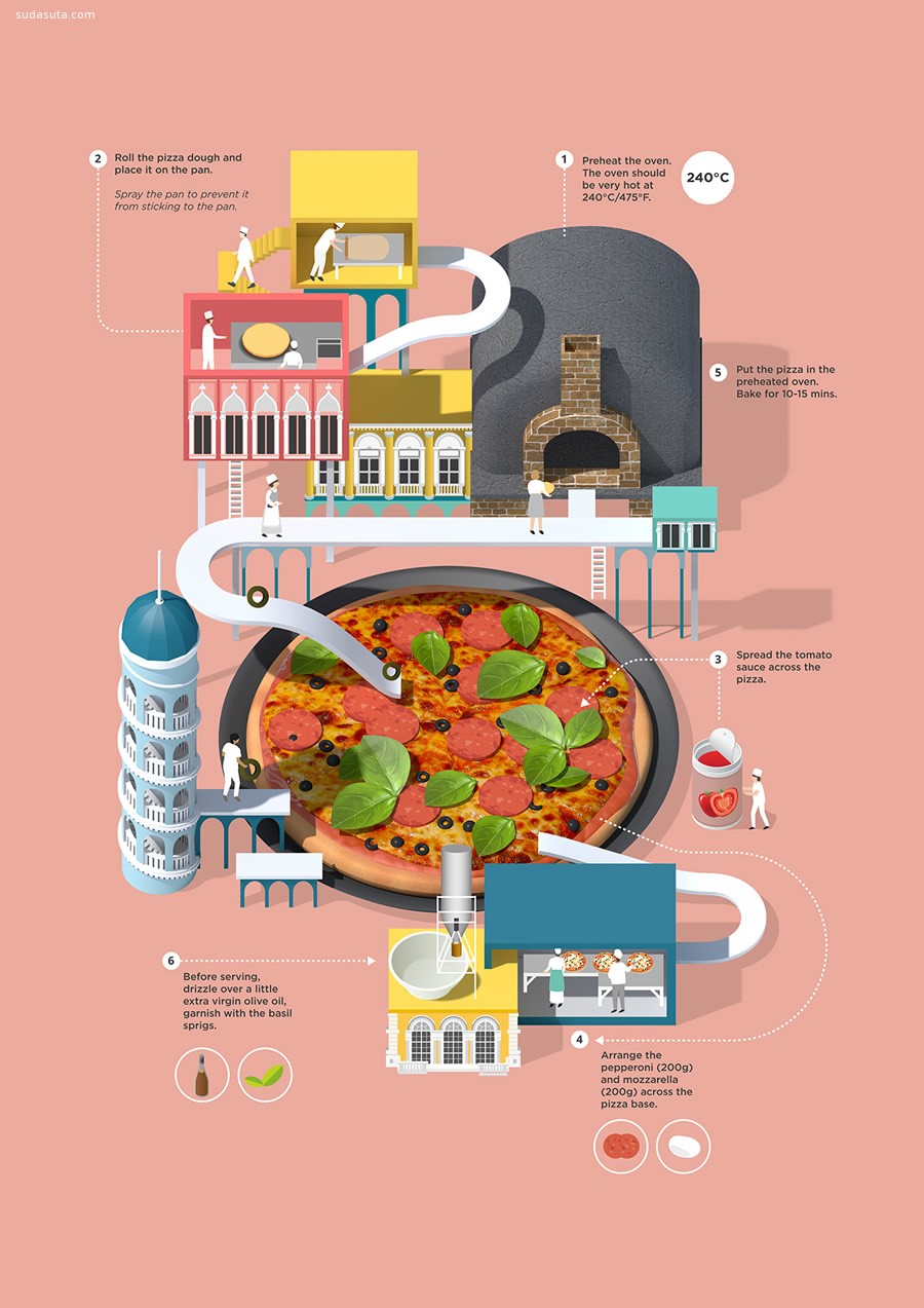 Recipes Infographics (1)