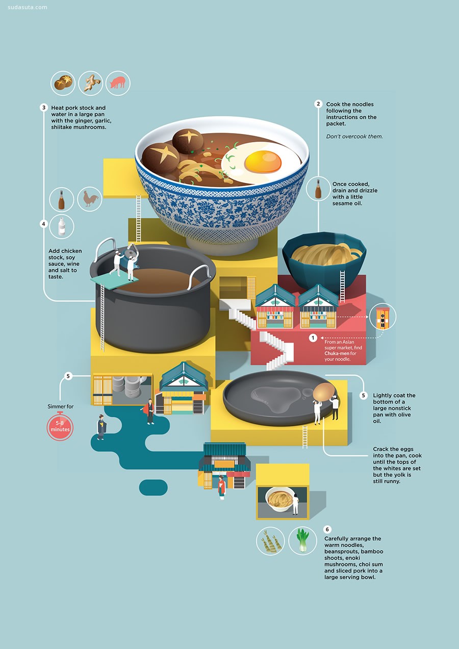 Recipes Infographics (2)