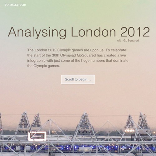 23-analysing-london-website
