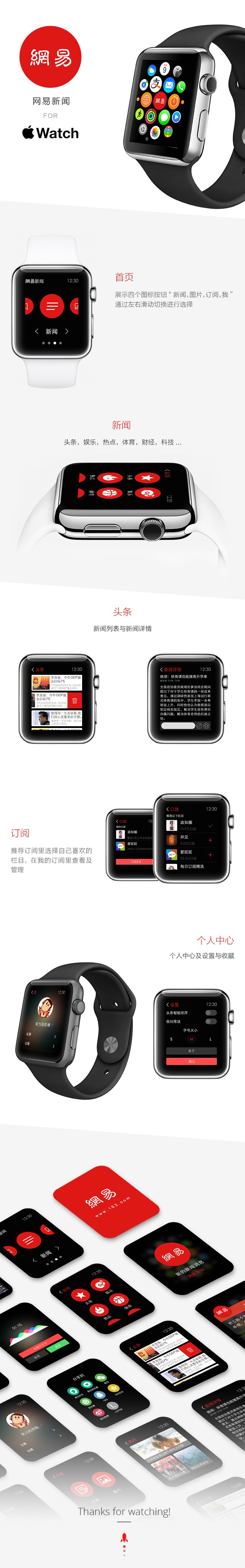 Apple Watch (35)